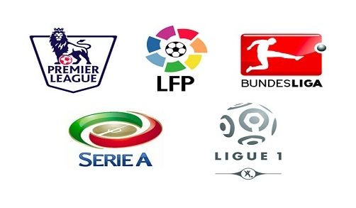 对竞争对手 对竞争对手